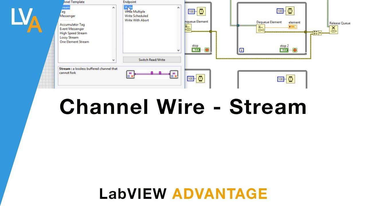 آموزش ویدیو ای لب ویو LabVIEW